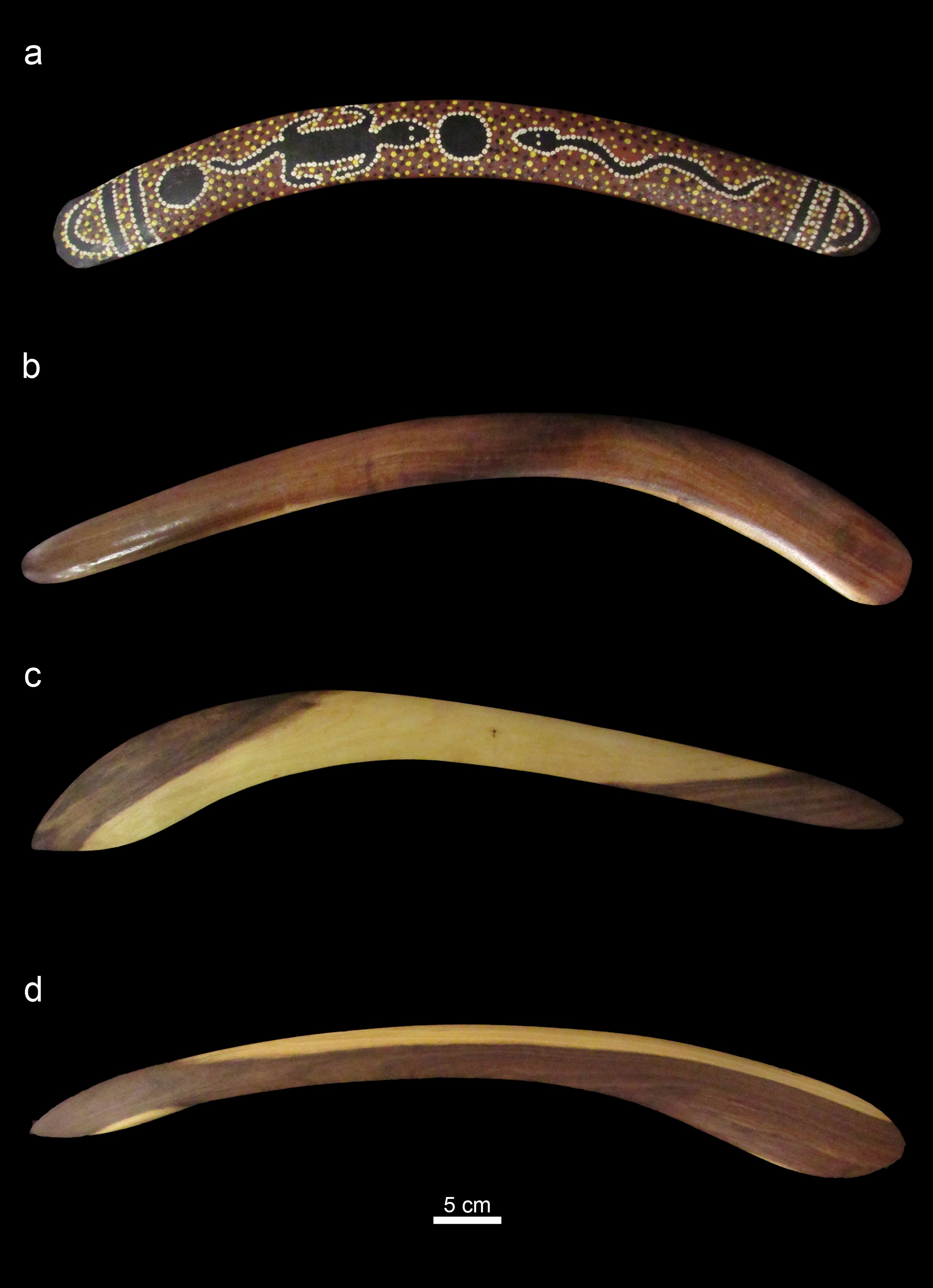 Can Experimental Archaeology Confirm Ethnographic Evidence? The Case of
